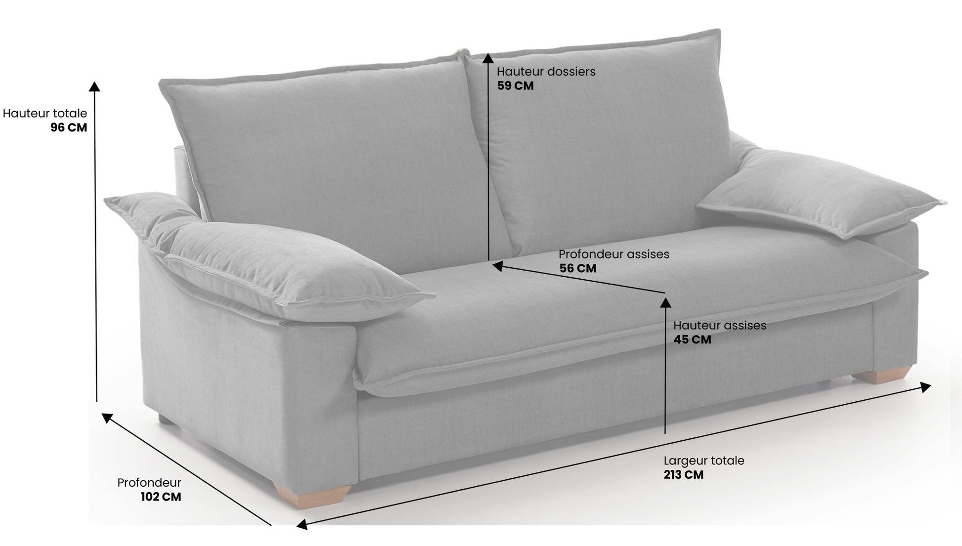 Canapé convertible 4 places PAU - Couchage 160 cm - Largeur 213 cm